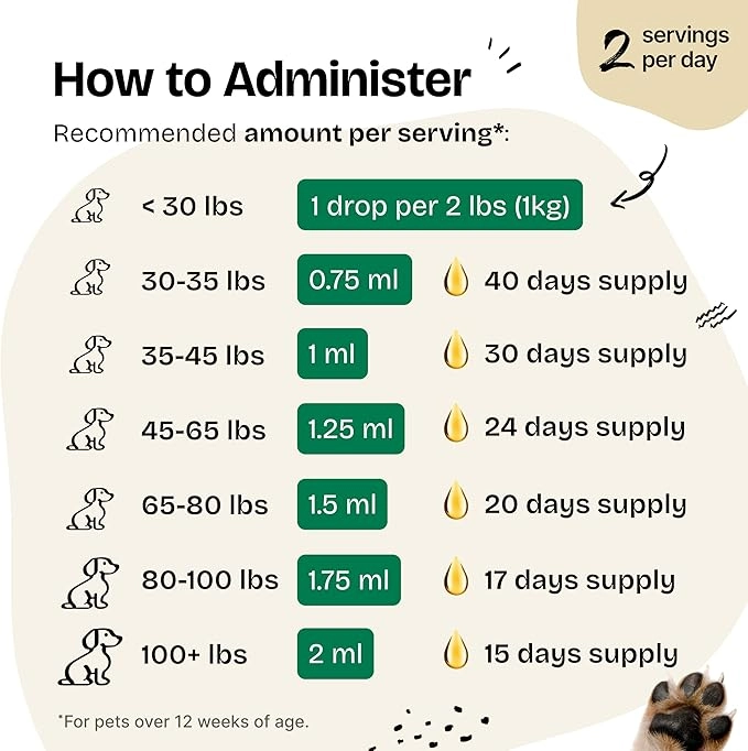Cognitive Support Liquid Supplement for Pets - view 2