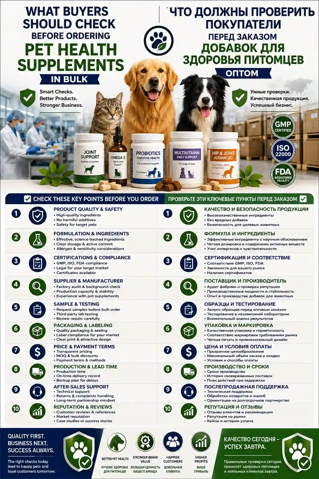What Buyers Should Check Before Ordering Pet Health Supplements in Bulk