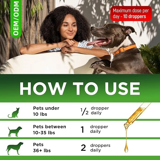 Cough Relief Liquid Drops for Dogs & Cats 3
