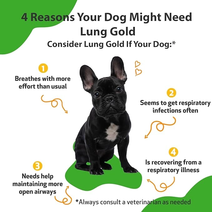 Lung & Respiratory Liquid Drops for Dogs & Cats 5