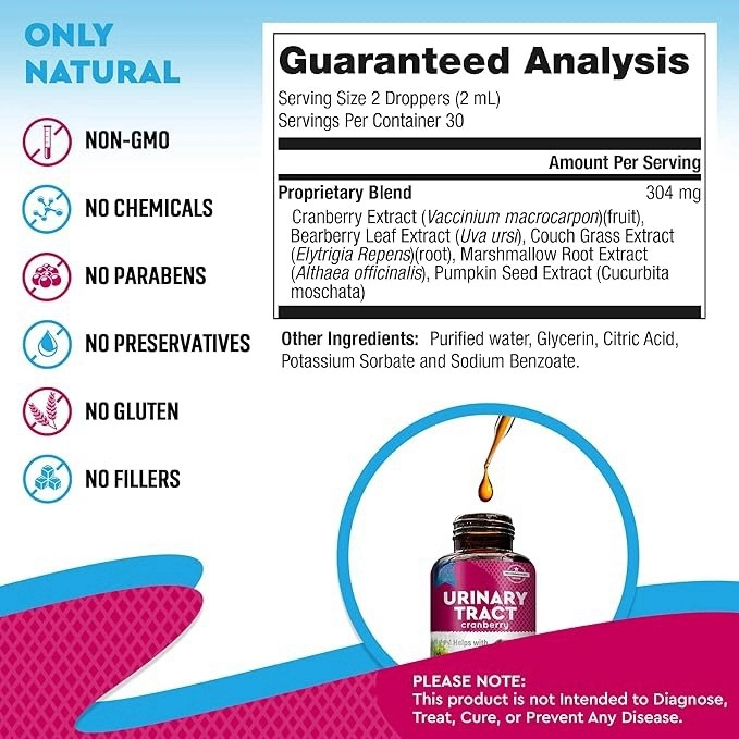 Urinary Support Liquid Drops for Dogs & Cats 2