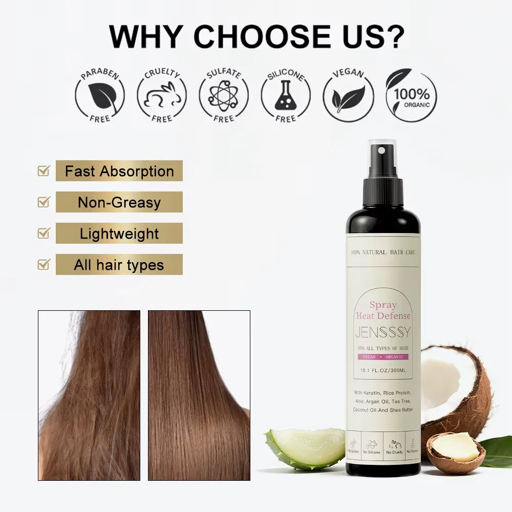 Bulk High Quality Hair Conditioner Protein Collagen Formula Smooth Shiny Strengthen Hair - Image 2