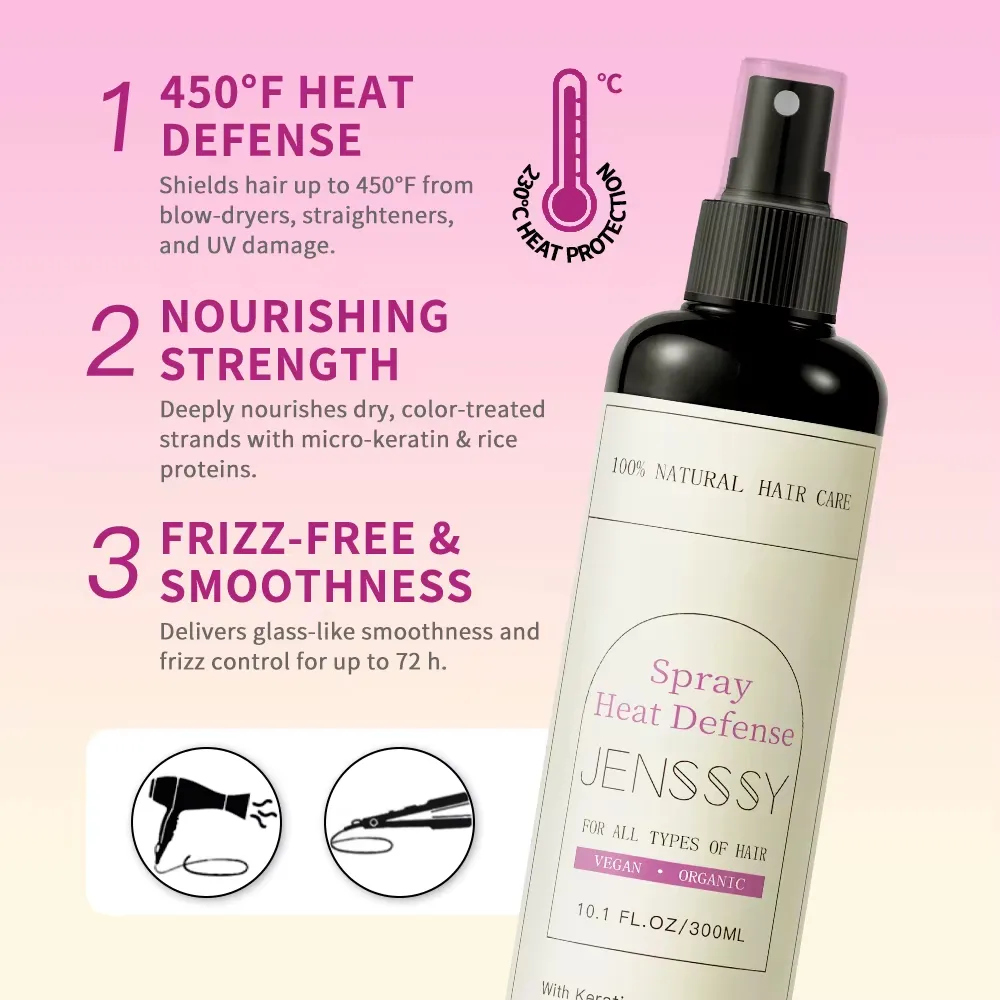 Bulk High Quality Hair Conditioner Protein Collagen Formula Smooth Shiny Strengthen Hair - Image 4
