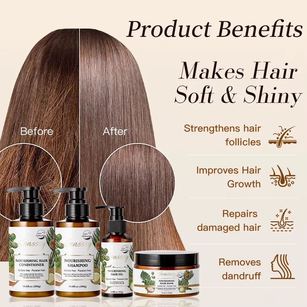 Professional Keratin Hair Shampoo KALISPRO Sulphate-Free Nourishing Salon Hair Care - Image 4