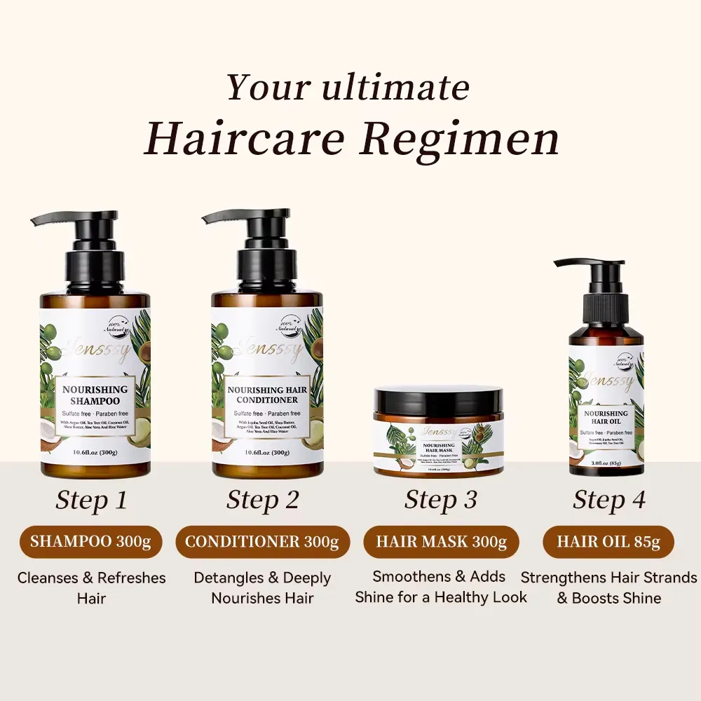 Professional Keratin Hair Shampoo KALISPRO Sulphate-Free Nourishing Salon Hair Care - Image 5
