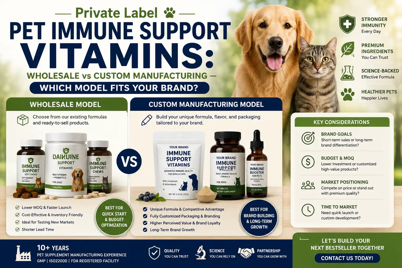 Private Label Pet Immune Support Vitamins: Wholesale vs Custom Manufacturing — Which Model Fits Your Brand?